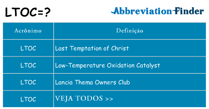 ltoc de quê