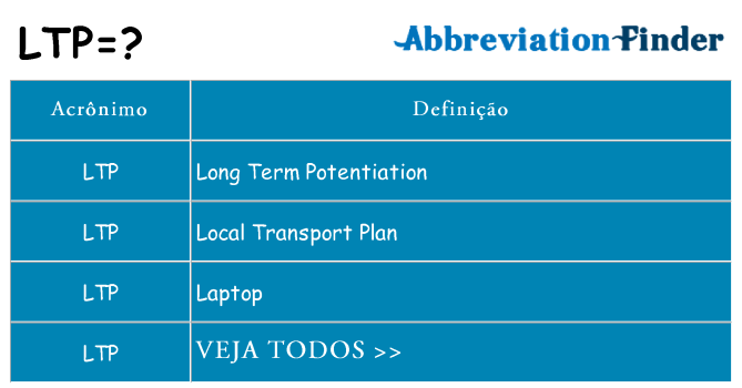 ltp de quê