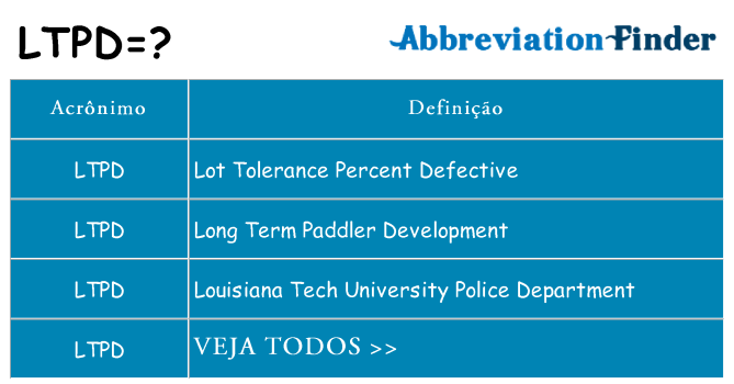 ltpd de quê