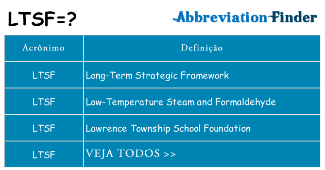 ltsf de quê
