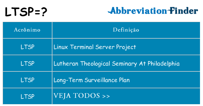 ltsp de quê