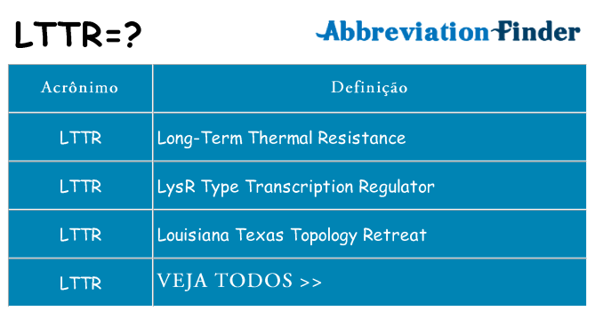 lttr de quê
