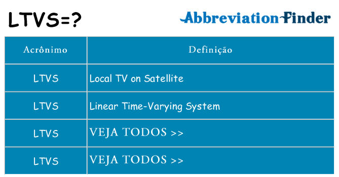 ltvs de quê
