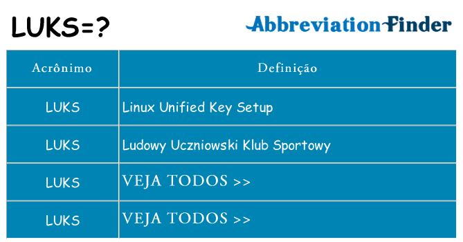 luks de quê