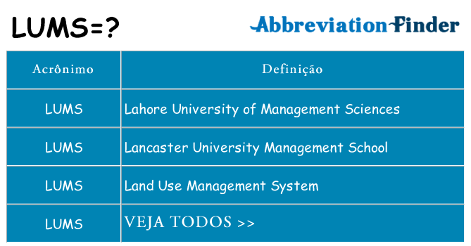 lums de quê