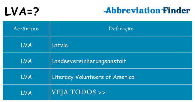 lva de quê