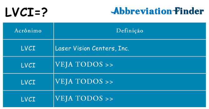 lvci de quê