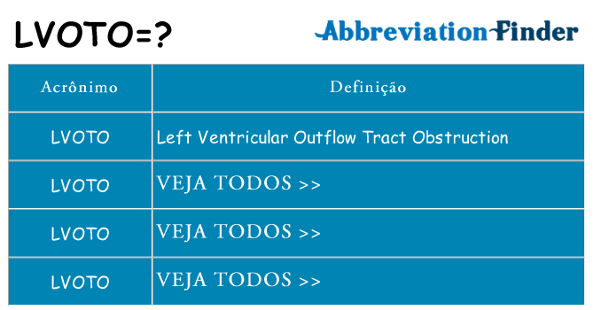 lvoto de quê