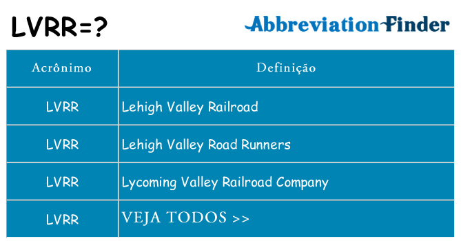 lvrr de quê
