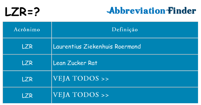 lzr de quê