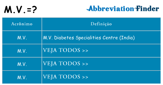 m-v de quê