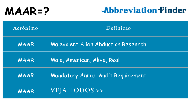 maar de quê