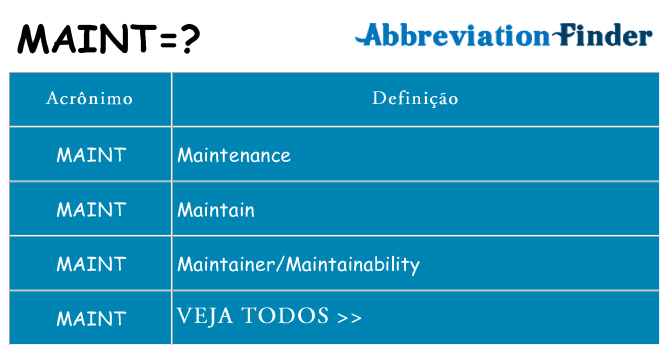 maint de quê