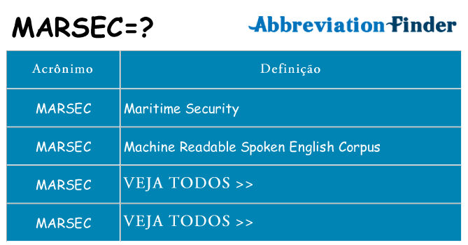 marsec de quê