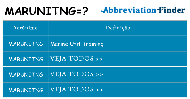 marunitng de quê
