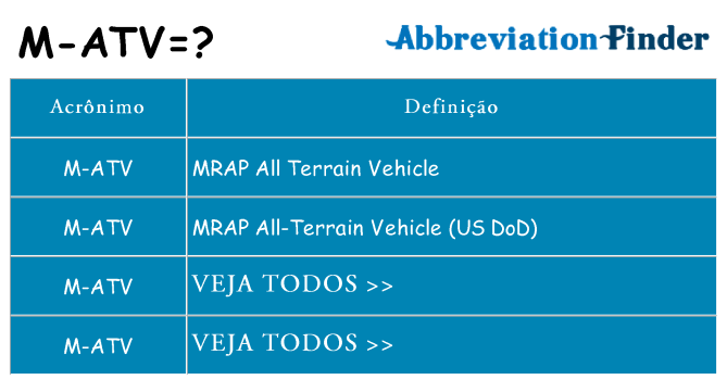 m-atv de quê