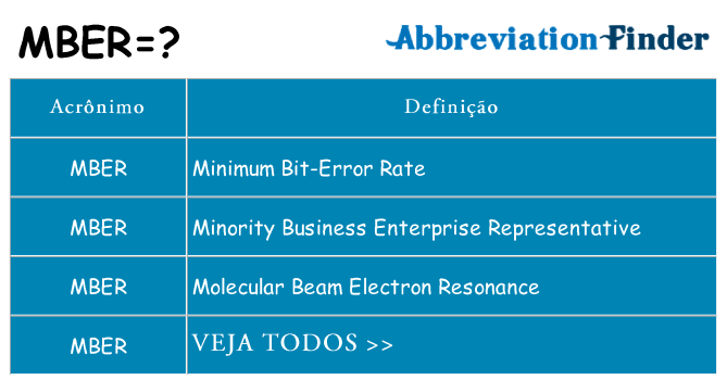 mber de quê