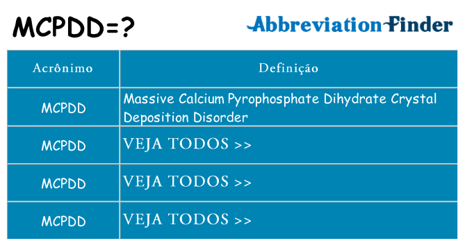 mcpdd de quê