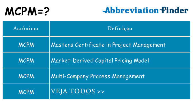 mcpm de quê