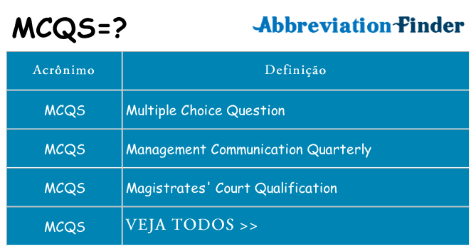 mcqs de quê