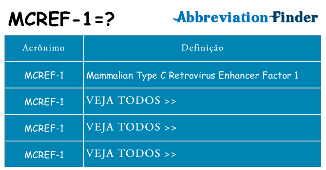 mcref-1 de quê