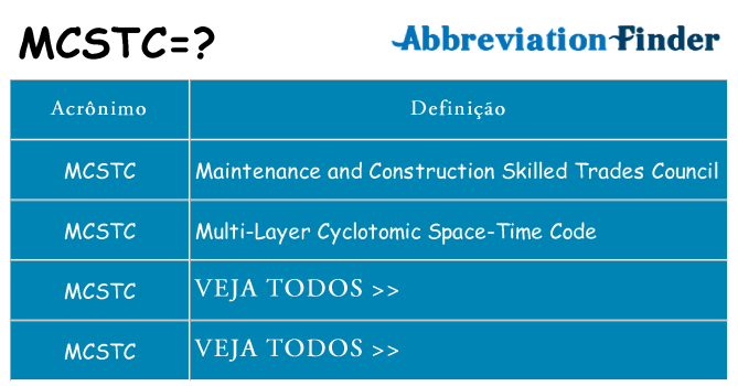 mcstc de quê