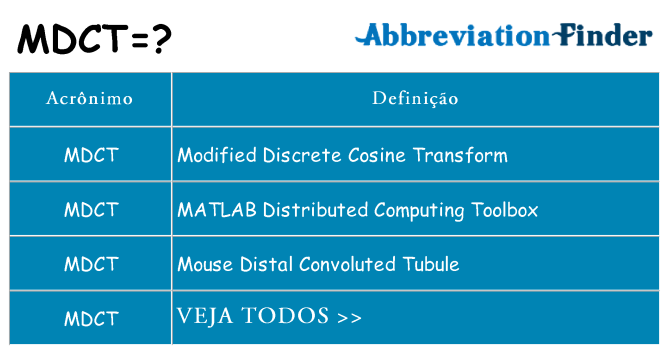 mdct de quê