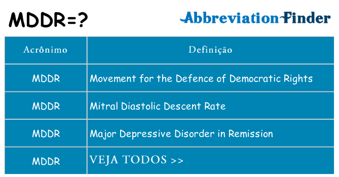 mddr de quê