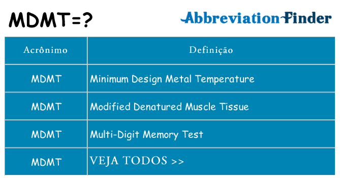 mdmt de quê