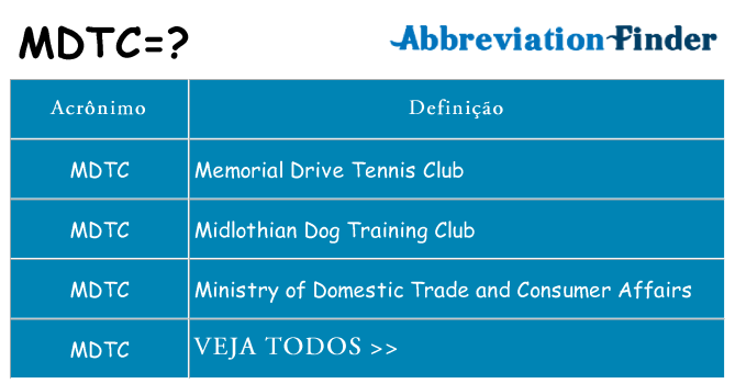 mdtc de quê