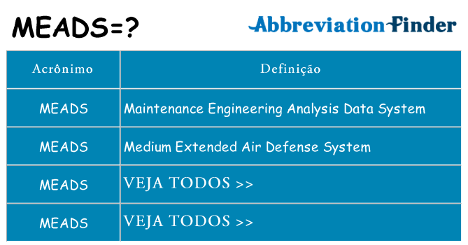 meads de quê