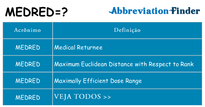 medred de quê