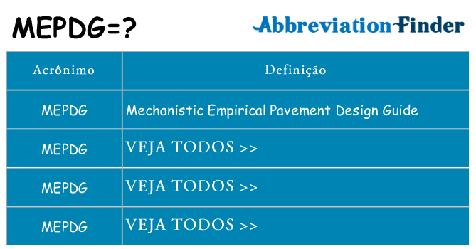 mepdg de quê