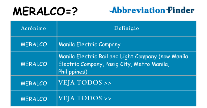meralco de quê