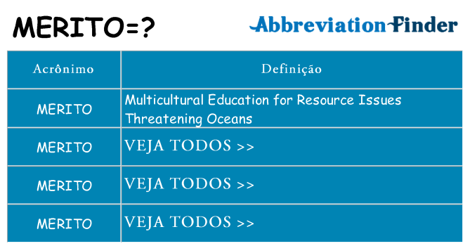 merito de quê