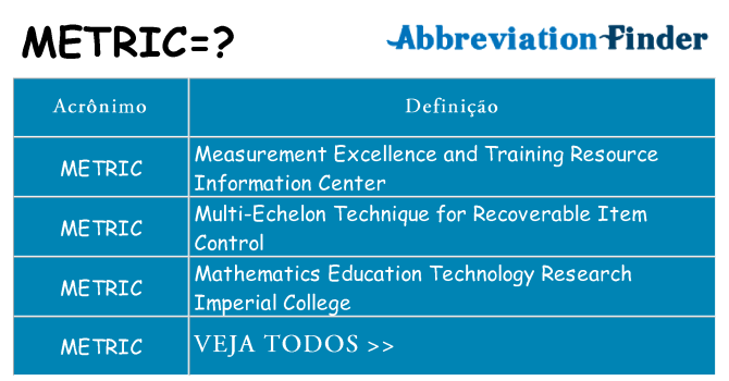 metric de quê