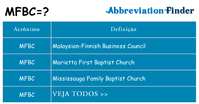 mfbc de quê