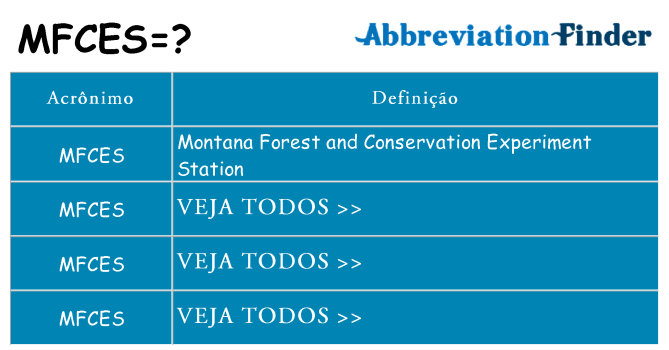 mfces de quê
