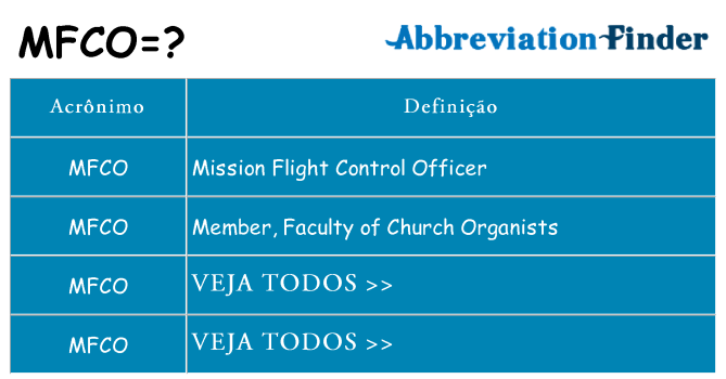 mfco de quê