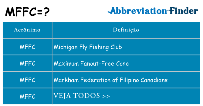 mffc de quê