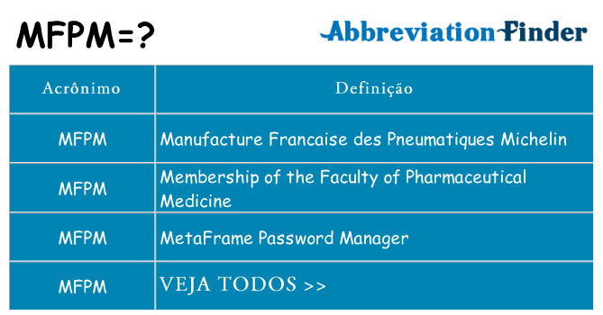 mfpm de quê