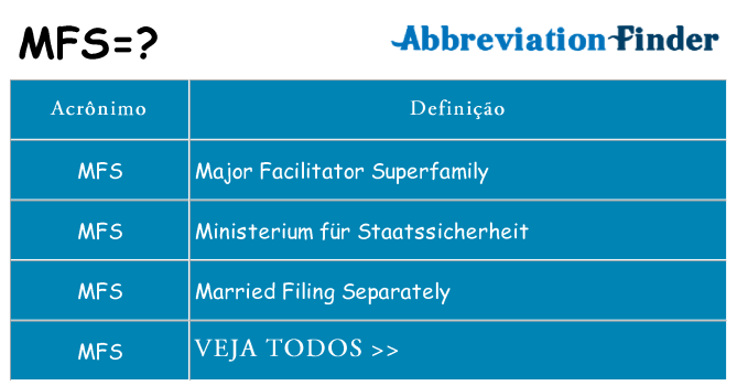 O que significa o MFS? -definições de MFS