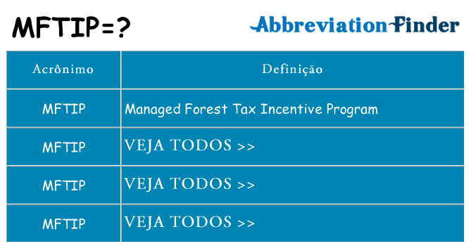 mftip de quê