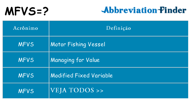 mfvs de quê