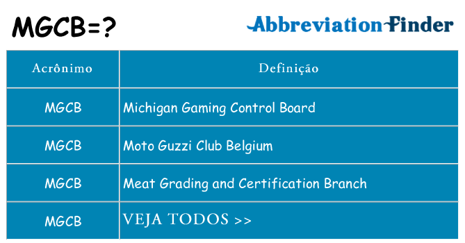 mgcb de quê