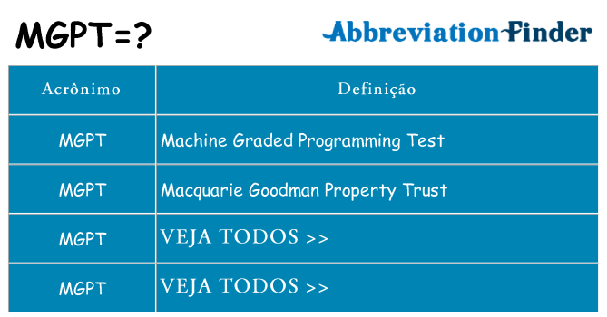 mgpt de quê