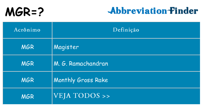mgr de quê