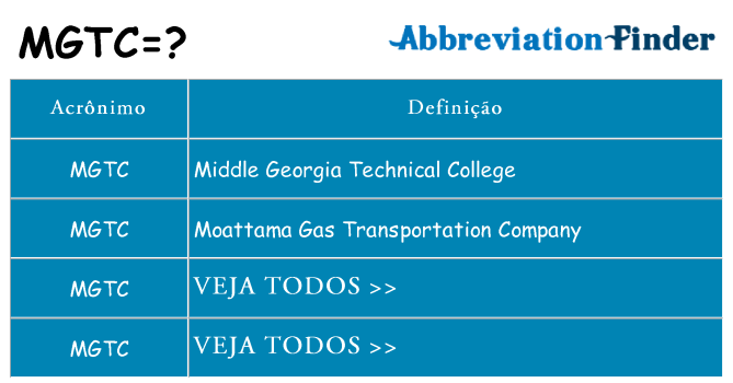 mgtc de quê