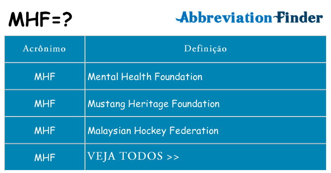 mhf de quê
