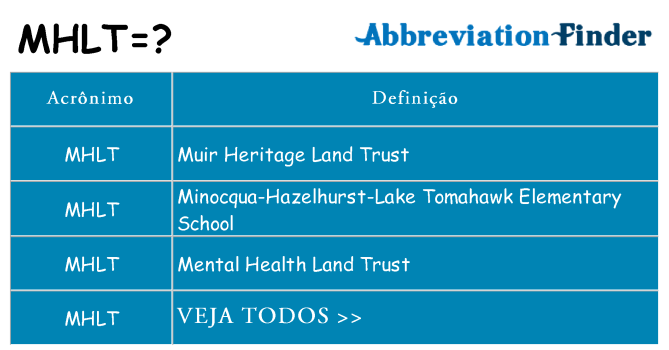 mhlt de quê